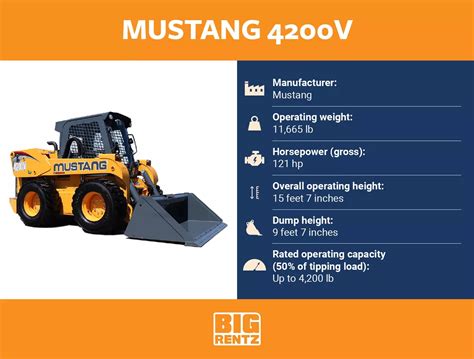 skid steer wieght|skid steer operating weight meaning.